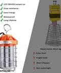 60W LED Work Light with 8400 Lumens, 5000K daylight output, and hook alongside metal halide work light comparison