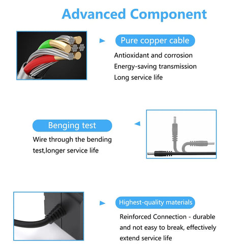 Advanced components of Replacement Vacuum Charger For S6 Series Cordless Vacuums 250W 29.6V Li Ion Battery 6 Ft Cable 23KPa Beast Suction
