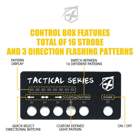 Control panel for Beef Up Your Ride Ultra Thin Surface Mount Strobe Lights Kit with pattern buttons and indicators