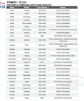 Compatibility list for Front Wheel Hub Bearing Assembly 513121 Fit Chevy Buick Cadillac Pontiac Oldsmobile with models and years.