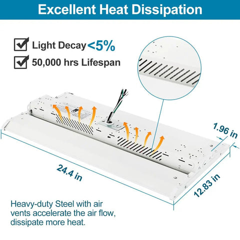 Back view of LED Linear High Bay Light 2 Pack Power Tunable 165W 110W 80W 23100 Lumens 5000K Dimmable, showing heat dissipation design.