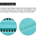 Close-up of Universal ZIF IC Test Socket 24 Pin 2.54mm Pitch For Microcontrollers Chips Breadboards And IC Programming Dope