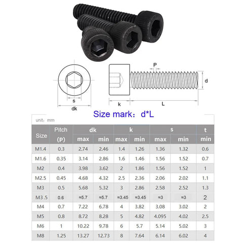 Pro Grade M2 M3 M4 M5 M6 Screws Bolts Nuts Kit Beefy Grade 12.9 Black Carbon Steel DIN912 hex socket cap screws with size chart
