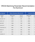 HRC55 aluminum machining parameter chart showing speeds and feeds by diameter for Si≤10% alloys and aluminum alloy