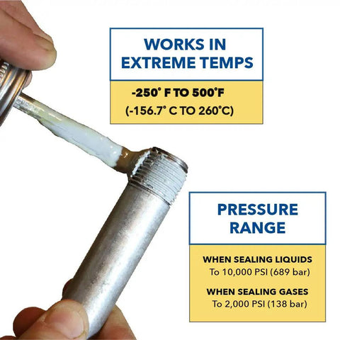 JC 30 Thread Sealant For Extreme Temps And High Pressure Pipes And Valves For Metal And PVC Sealing Gas Lines Water And Fuel Cryogenics With Brush Included Pint applied to pipe thread
