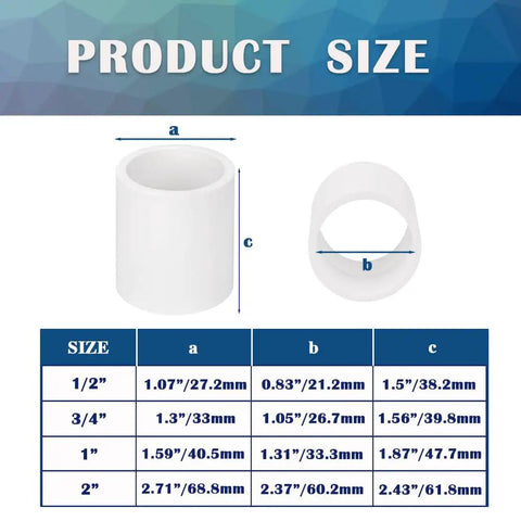 Product dimensions of 12 Pack 1/2 Inch White PVC Pipe Slip Socket Coupling Adapters For Sprinkler Systems And Drip Irrigation