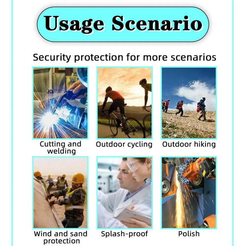 Usage scenario images for Built Tough Anti Fog Safety Glasses With Vented Side Shields And ANSI Certification in various work settings.