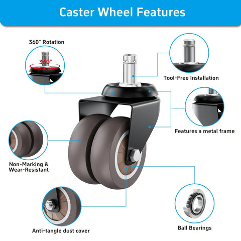 2 Inch Heavy Duty Office Chair Wheels Set Of 5 Gray Rubber Casters diagram showing features like 360° rotation and tool-free installation.