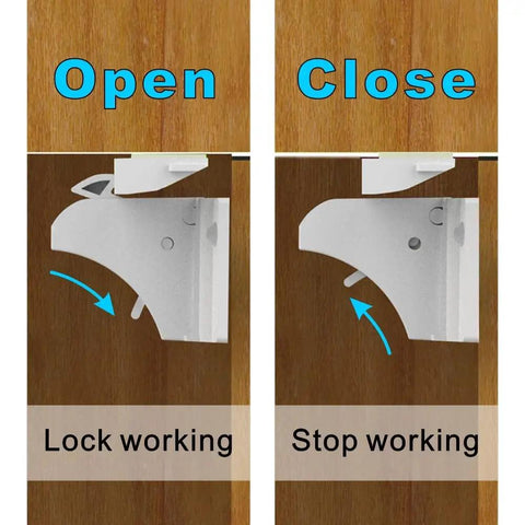 Diagram showing One Minute Magnetic Child Safety Locks For Cabinets And Drawers 20 Locks Plus 4 Keys No Drill Adhesive installation.