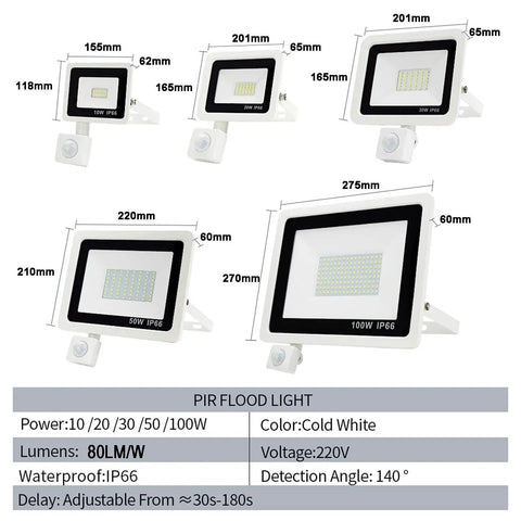 JUDYSSY Motion Sensor Led Floodlight 10-100W, 800-8000Lm Led Security Light IP, various sizes and specifications displayed