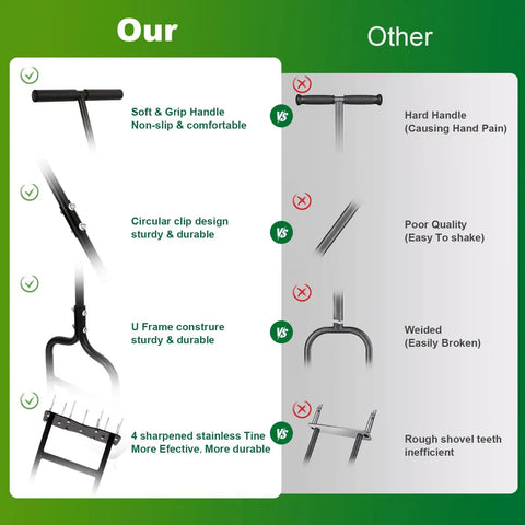 Comparison chart between our manual lawn aerator with eleven iron spikes and other models, highlighting build and design advantages.