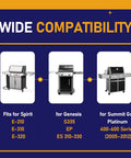 Compatibility chart for 4-Pack Adjustable Grill Door Hinge Pins and Nuts Kit for Weber Genesis Spirit Summit Series Replacement
