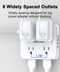 Zero Outlet Wars Boss Ready Surge Protector Power Strip With 8 Widely Spaced Outlets showing two large plugs fitted.