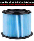 Replacement Filter Kit For 3 To 4.5 Gallon Wet Dry Vacuums Two Pack Three Layer Pleated Filters For Ridgid WD3050 WD4070