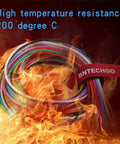 18 Gauge Silicone Wire Kit With 10 Color Strands, 10 Ft Each in flames, showcasing high temperature resistance