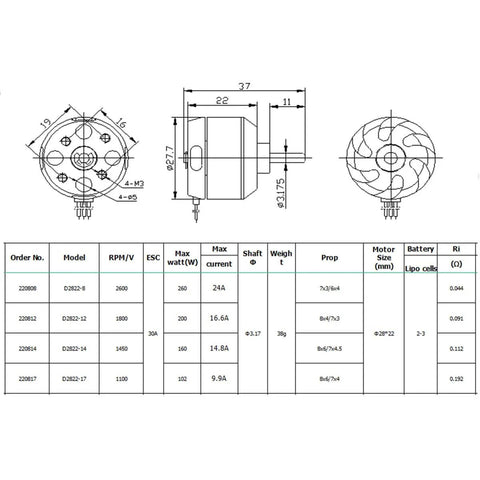 Technical drawing of D2822 Brushless Outrunner Motor 1100KV 1450KV 1800KV 2600KV for two to three S LiPo RC Multicopters and UAVs