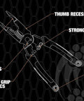 Diagram of All In One Heavy Duty Longnose Multitool Pliers With Shears And Cable Cutter For 6 32 And 8 32 Bolts, Wire Stripping.
