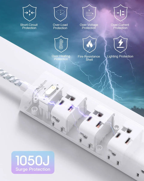 12 Outlet Surge Protector Power Strip With 5 Ft Flat Plug, 3 USB Ports, Lightning Illustration and Protection Features