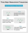 Three measurement frequencies chart for 10KHz Digital Tweezers Multimeter for SMD Components