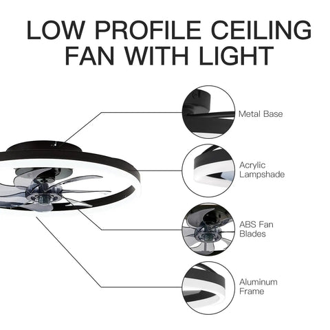 Diagram of bladeless low profile ceiling fan with light, 19.7 inch diameter, showing metal base, acrylic lampshade, ABS fan blades, aluminum frame.