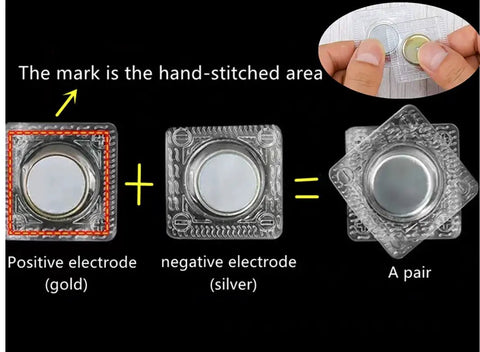30 Pairs Hideaway Sew In Magnetic Snaps Top Tier Invisible Purse Closures No Sweat Installation Heavy Duty Magnet Fasteners showing positive and negative electrodes for assembly.