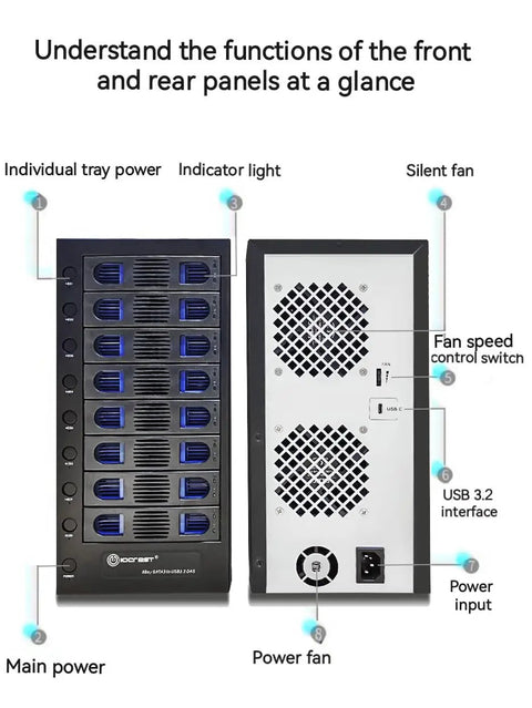 Hella Fast 8 Bay Tool Free Hot Swap Drive Enclosure With Smart Cooling Fan showing front and rear panels functions and controls.