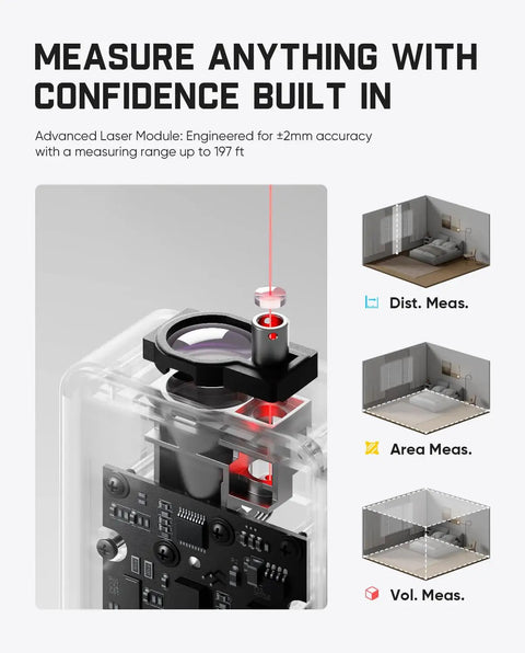 Three In One Pro Grade Laser Measuring Tool With 197 Ft Range, IPS Touch Screen, demonstrating distance, area, volume measurement.