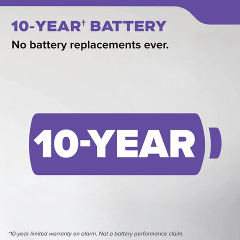 Smoke And Carbon Monoxide Detector With 10 Year Battery Power And Hardwired Interconnected Units 2 In 1 Fire Alarm With Voice Alerts banner showing 10-year battery warranty.