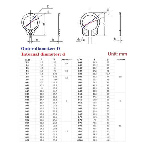 Heavy Duty C Type Shaft Retaining Rings For 6-40mm Applications Fits Cars And Lawnmowers With Secure Grip Easy Install Snap Rings dimensions and specifications table