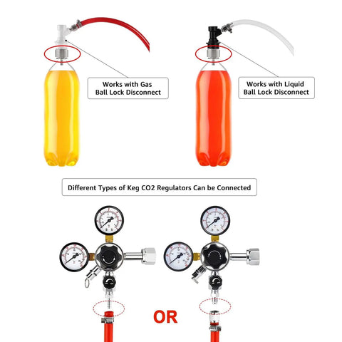 Illustration of Ball Lock Disconnect Gas Tubing Kit For Soda And Beer Carbonation, showing CO2 regulator connections.