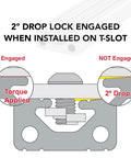 Diagram of 2° drop lock engaged mechanism for 10 Series T Slotted Aluminum Extrusion 1 Inch By 0.5 Inch