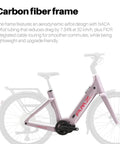 Featherlight Full Carbon Fiber Electric Bike With A Heckin Clean Ride, 500 Watt Pedal Assist Motor And Dope 75 Mile Battery Range, Class 1 Urban Commuter Ebike featuring an aerodynamic carbon fiber frame.