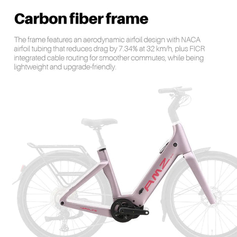 Featherlight Full Carbon Fiber Electric Bike With A Heckin Clean Ride, 500 Watt Pedal Assist Motor And Dope 75 Mile Battery Range, Class 1 Urban Commuter Ebike featuring an aerodynamic carbon fiber frame.