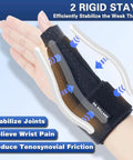 Reversible Thumb And Wrist Stabilizer Splint For Pain Relief And Carpal Tunnel on hand, showing 2 rigid stays, size S/M
