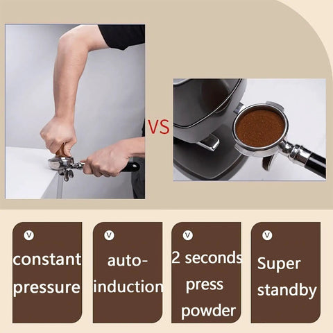 Professional 58 Mm Coffee Tamper Machine With Auto Fill And Tamp System Plus Six Height Options showing constant pressure vs auto-induction.