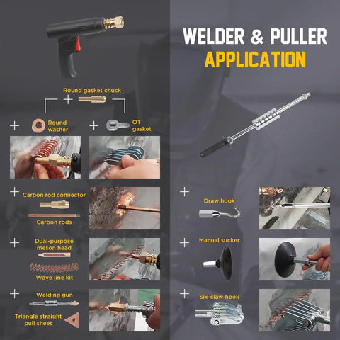 Diagram showing components and usage of Dent Puller Welder Kit For Auto Body Repair 3000W Spot Welder With 6 Modes And 3800A Stud Welder 110V Car Truck Motorcycle Dent Removal Machine Heavy Duty Tool For DIY Pros