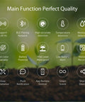 Smart Soil Sensor With Real Time App Monitoring For Garden Farm And Greenhouse, Moisture Meter And Temperature Sensor, WiFi Enabled Soil Tester For Plant Care, Alexa And Google Home Compatible features overview