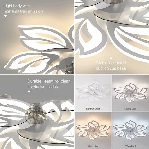 Details of 25 Inch Contemporary Ceiling Fan With Lights And Remote, featuring bladeless design, acrylic blades, and LED lighting options.