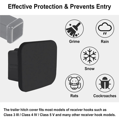 2 Inch Trailer Hitch Cover Black Rubber Tow Receiver Tube Plug Cap Universal 2x2 Square Receiver For Class 3 4 5 Trucks Image