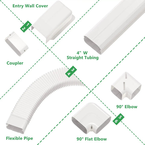 Components of Decorative Line Set Cover Kit for Ductless Mini Split and Central AC Systems including tubing, elbows, wall cover, and coupler.