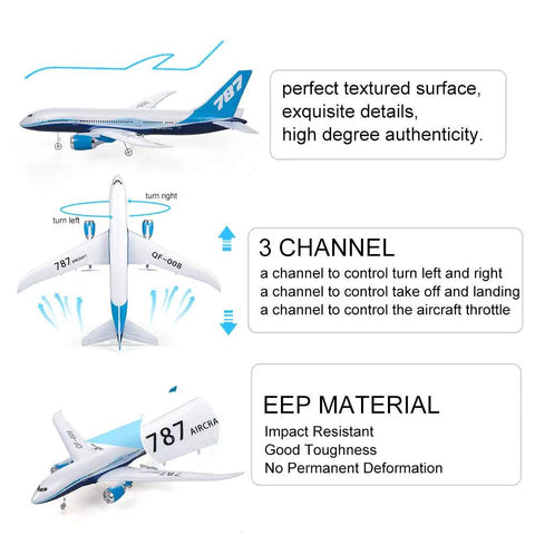 Dreamliner Inspired RC Airplane Toy With 3 Channel 2 4Ghz Remote Control emphasizing durable EPP construction displayed from three angles