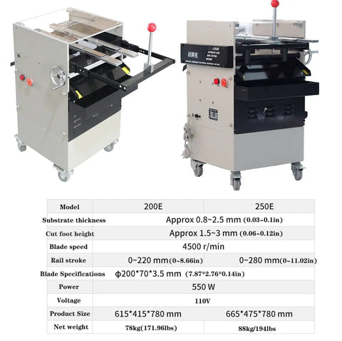 Semi Automatic PCB Cutting Machine For Lead Wires And Board Pins, sturdy steel frame, two models displayed with specs chart