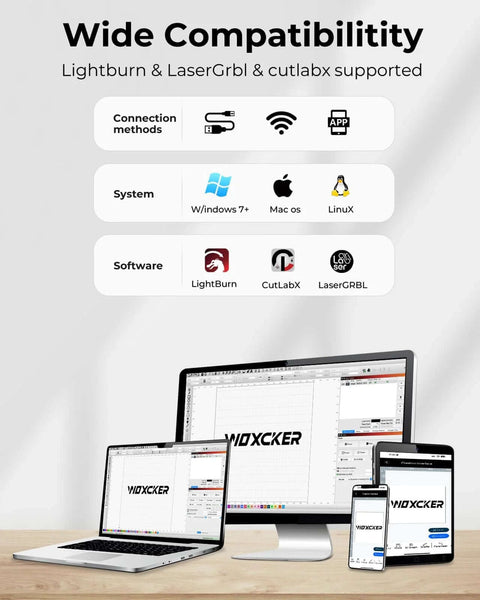 Laser engraver compatibility graphic with Woxcker branding shown on four devices: laptop, monitor, tablet, and phone.