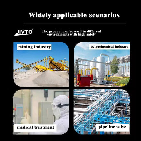 Four images showing applications: mining, petrochemical, medical treatment, and pipeline valve industries.