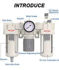 Heavy Duty 3/4 Inch NPT Air Compressor Filter Regulator Lubricator FRL Combo with labeled parts and gauge front view