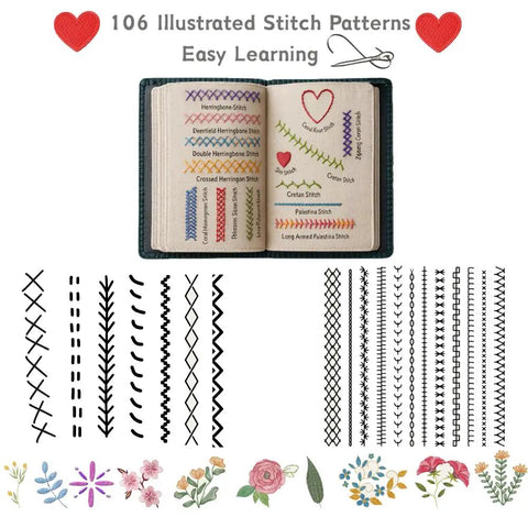 2026 Upgraded Embroidery Stitch Book Kit With 106 Grab And Go Patterns, showing open book with illustrated stitches and motifs.