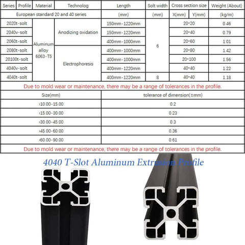 Diagram of Four Pack 4040 Aluminum Extrusion Profile T Slot Linear Rail 23.6 Inch European Standard Anodized Black Finish with specifications.