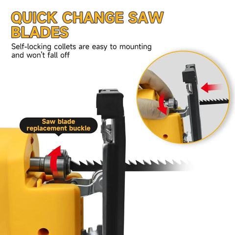 Heavy Duty Cordless Electric Jigsaw Cuts Wood And Steel Like Butter With Zero Stress Easy Peasy Controls showing quick change saw blade feature.