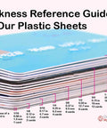 Thickness reference guide for plastic sheets at various inch measurements with visual stack comparison from Commercial Plastics Depot.