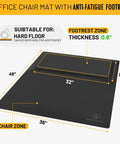 Anti Fatigue Standing Desk Mat For Hardwood Floors With Cushioned Foam Foot Support 48 By 36 Inch Desk Chair Mat diagram.